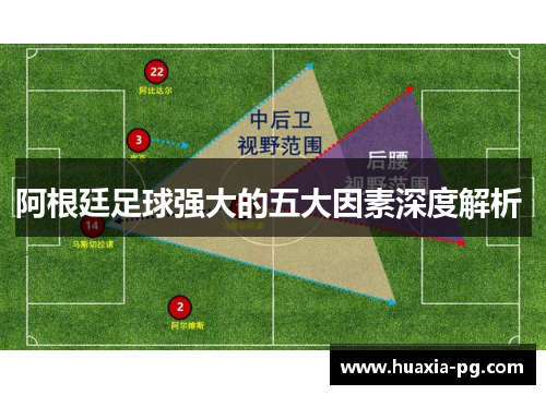 阿根廷足球强大的五大因素深度解析 
