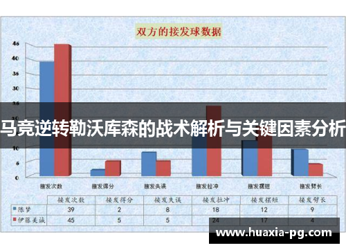 马竞逆转勒沃库森的战术解析与关键因素分析