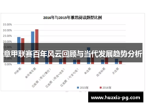 意甲联赛百年风云回顾与当代发展趋势分析