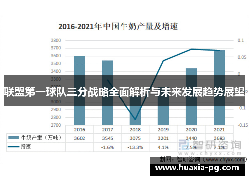 联盟第一球队三分战略全面解析与未来发展趋势展望 联盟第一球队三分战略全面解析与未来发展趋势展望