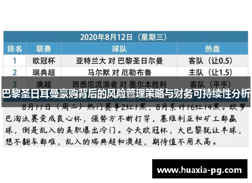 巴黎圣日耳曼豪购背后的风险管理策略与财务可持续性分析 巴黎圣日耳曼豪购背后的风险管理策略与财务可持续性分析