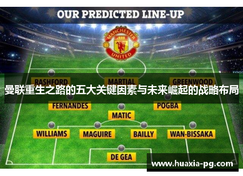 曼联重生之路的五大关键因素与未来崛起的战略布局 曼联重生之路的五大关键因素与未来崛起的战略布局