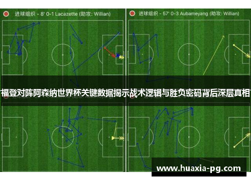 福登对阵阿森纳世界杯关键数据揭示战术逻辑与胜负密码背后深层真相 福登对阵阿森纳世界杯关键数据揭示战术逻辑与胜负密码背后深层真相
