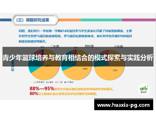 青少年篮球培养与教育相结合的模式探索与实践分析